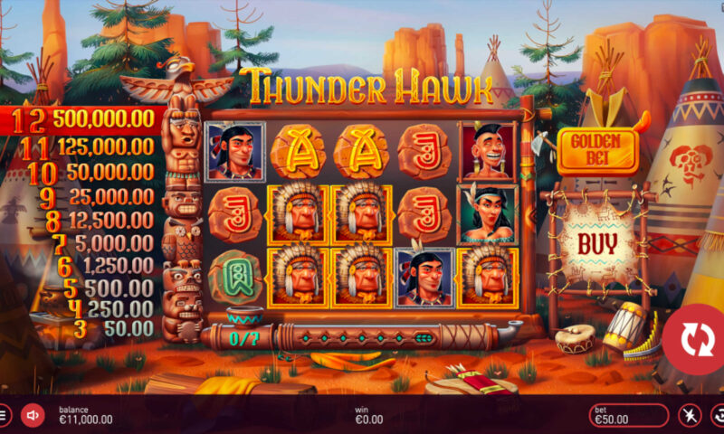 Thunderhawk Slot